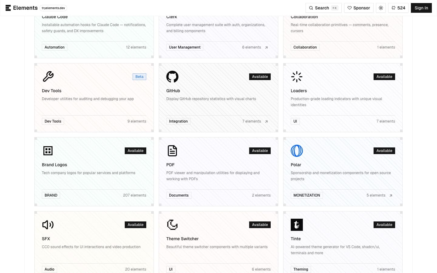 Elements in production, view 2